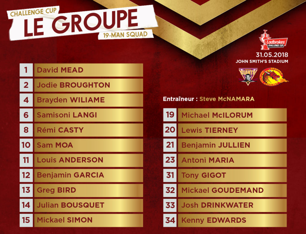 Groupe 19 Dragons Catalans Huddersfield