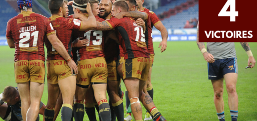 les chiffres marquants special Dragons Catalans